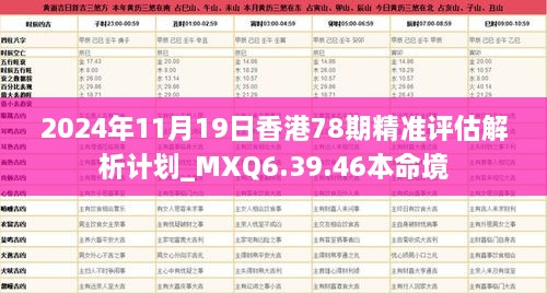 2024年11月19日香港78期精准评估解析计划_MXQ6.39.46本命境