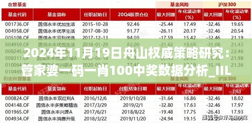 2024年11月19日舟山权威策略研究：管家婆一码一肖100中奖数据分析_IIL4.48.26加速版