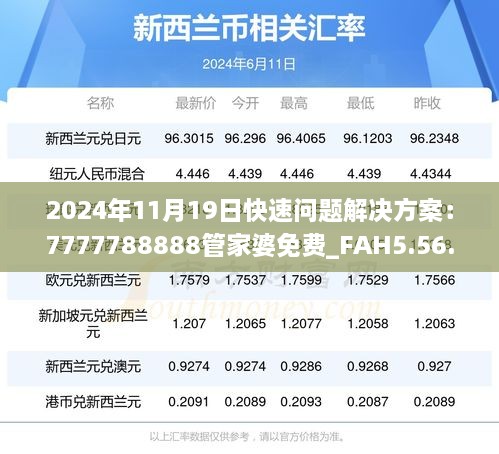 2024年11月19日快速问题解决方案：7777788888管家婆免费_FAH5.56.33改版