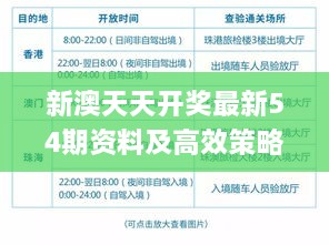 新澳天天开奖最新54期资料及高效策略分析_SAT4.79.70娱乐版