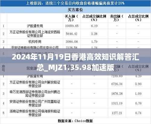 2024年11月19日香港高效知识解答汇总_MJZ1.35.98加速版