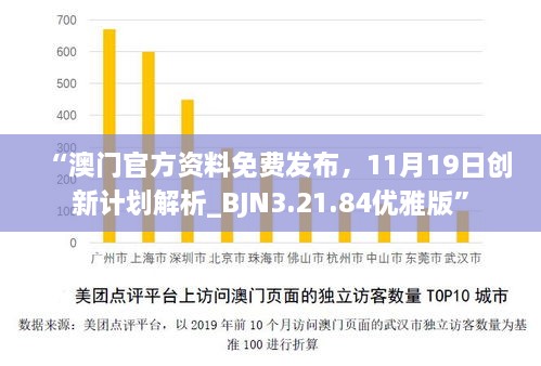 “澳门官方资料免费发布，11月19日创新计划解析_BJN3.21.84优雅版”