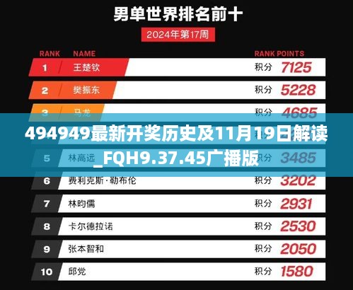 494949最新开奖历史及11月19日解读_FQH9.37.45广播版