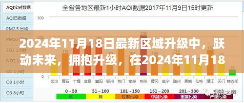 跃动未来，2024年11月18日区域升级中的自信与成就之光