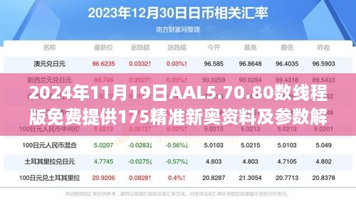 2024年11月19日AAL5.70.80数线程版免费提供175精准新奥资料及参数解答