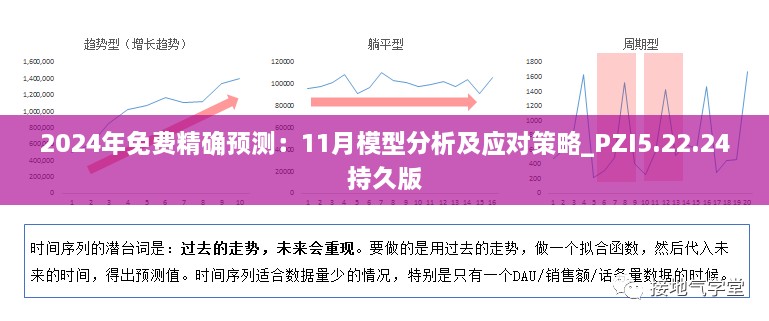 2024年免费精确预测：11月模型分析及应对策略_PZI5.22.24持久版