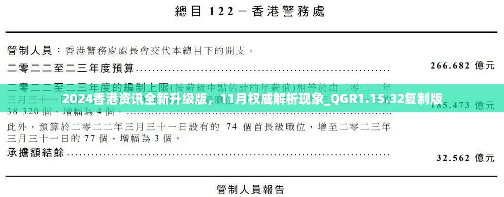 2024香港资讯全新升级版，11月权威解析现象_QGR1.15.32复制版