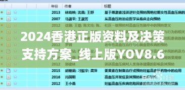 2024香港正版资料及决策支持方案_线上版YOV8.61.55（2024年11月19日更新）