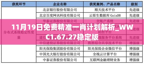 11月19日免费精准一肖计划解析_WWC1.67.27稳定版