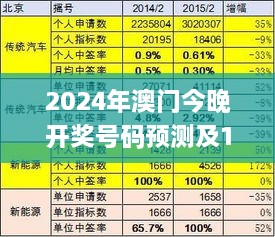 2024年澳门今晚开奖号码预测及11月执行解读_AQH1.42.31线上版