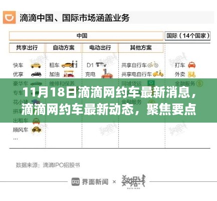 11月18日滴滴网约车最新消息，滴滴网约车最新动态，聚焦要点，洞悉行业动态