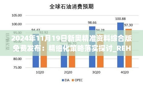 2024年11月19日新奥精准资料综合版免费发布：精细化策略落实探讨_REH8.31.42计算版