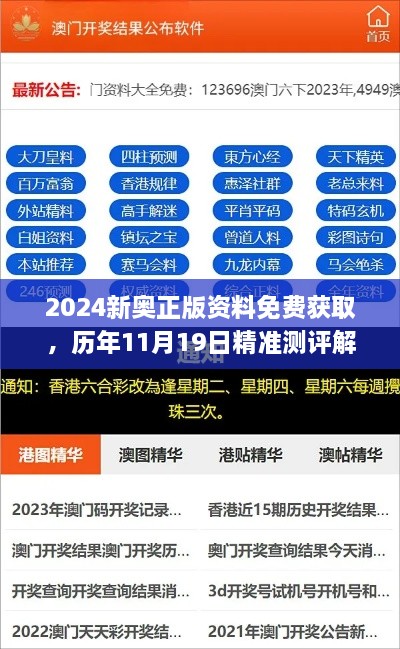 2024新奥正版资料免费获取，历年11月19日精准测评解答及计划_XTZ5.75.93蓝球版