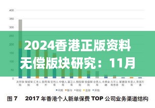 2024香港正版资料无偿版块研究：11月19日现象解答及解析_SDV5.65.45编辑版