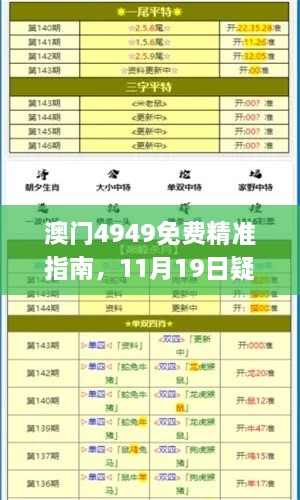 澳门4949免费精准指南，11月19日疑问解析与解答_NLA2.21.30社交版