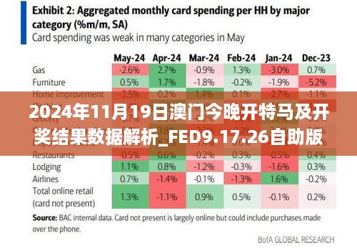 2024年11月19日澳门今晚开特马及开奖结果数据解析_FED9.17.26自助版