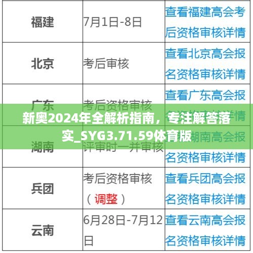 新奥2024年全解析指南，专注解答落实_SYG3.71.59体育版