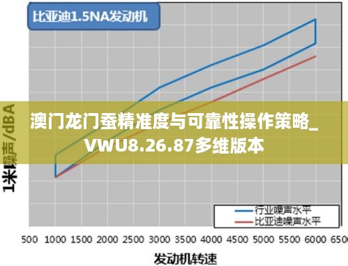 澳门龙门蚕精准度与可靠性操作策略_VWU8.26.87多维版本