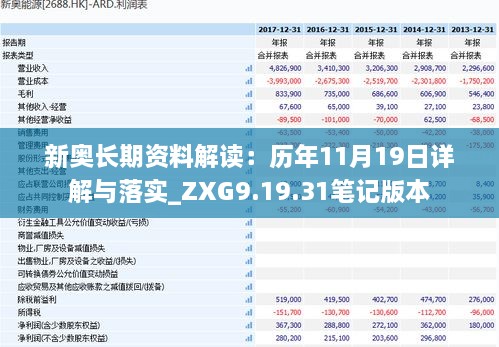 新奥长期资料解读：历年11月19日详解与落实_ZXG9.19.31笔记版本