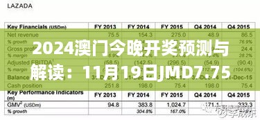 2024澳门今晚开奖预测与解读：11月19日JMD7.75.30媒体宣传版