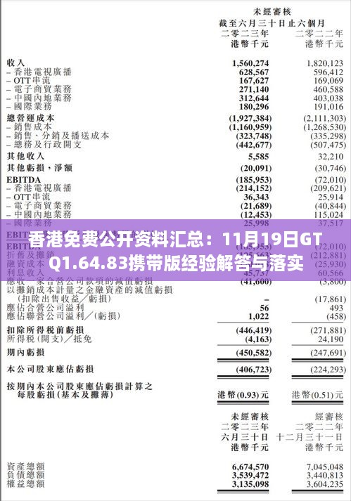 香港免费公开资料汇总：11月19日GTQ1.64.83携带版经验解答与落实