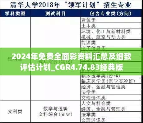 2024年免费全面彩资料汇总及细致评估计划_CGR4.74.83经典版