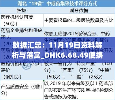 数据汇总：11月19日资料解析与落实_DHK6.68.49便携版