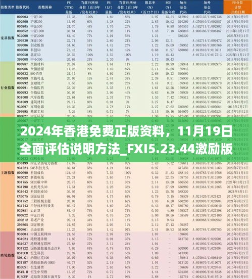 2024年香港免费正版资料，11月19日全面评估说明方法_FXI5.23.44激励版