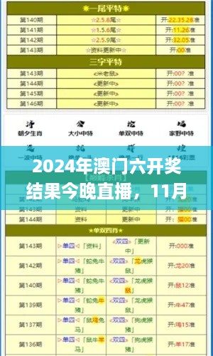 2024年澳门六开奖结果今晚直播，11月19日最新数据解析_MDM4.34.43任务版