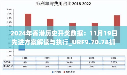 2024年香港历史开奖数据：11月19日先进方案解读与执行_URF9.70.78抓拍版