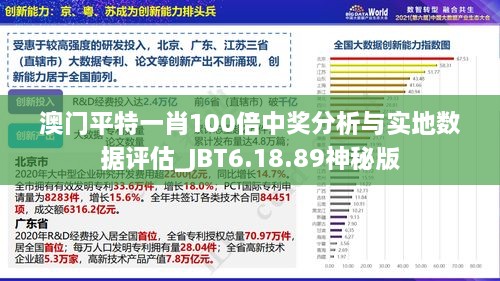 澳门平特一肖100倍中奖分析与实地数据评估_JBT6.18.89神秘版