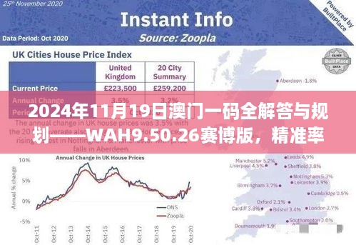 2024年11月19日澳门一码全解答与规划——WAH9.50.26赛博版，精准率达100%