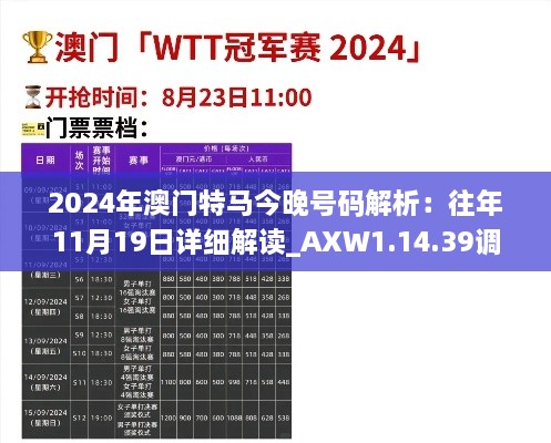 2024年澳门特马今晚号码解析：往年11月19日详细解读_AXW1.14.39调整版