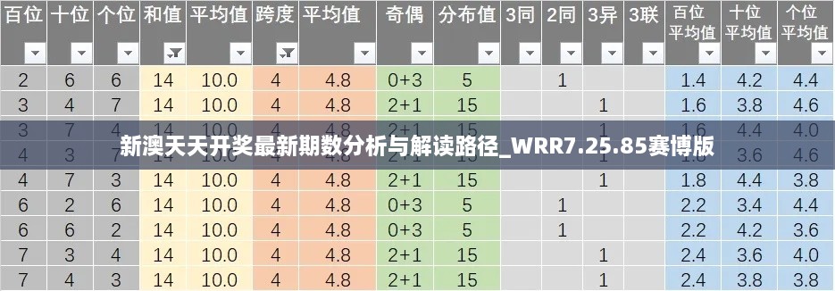 新澳天天开奖最新期数分析与解读路径_WRR7.25.85赛博版