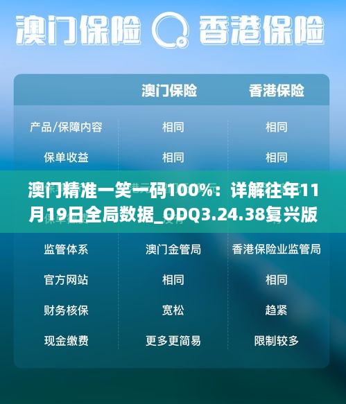 澳门精准一笑一码100%：详解往年11月19日全局数据_ODQ3.24.38复兴版