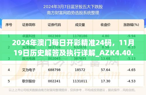 2024年澳门每日开彩精准24码，11月19日历史解答及执行详解_AZK4.40.42版本