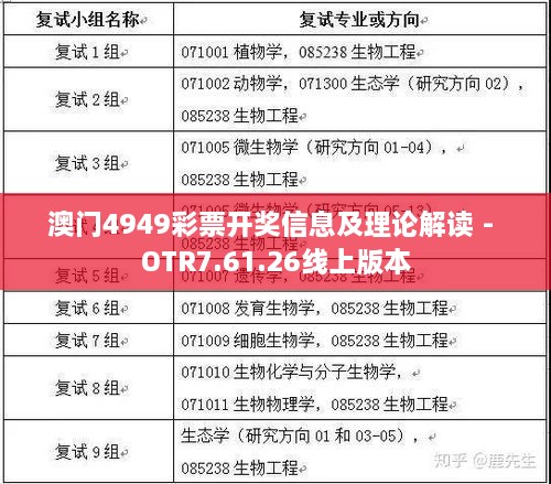 澳门4949彩票开奖信息及理论解读 - OTR7.61.26线上版本