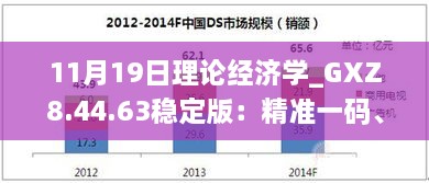 11月19日理论经济学_GXZ8.44.63稳定版：精准一码、一子必中