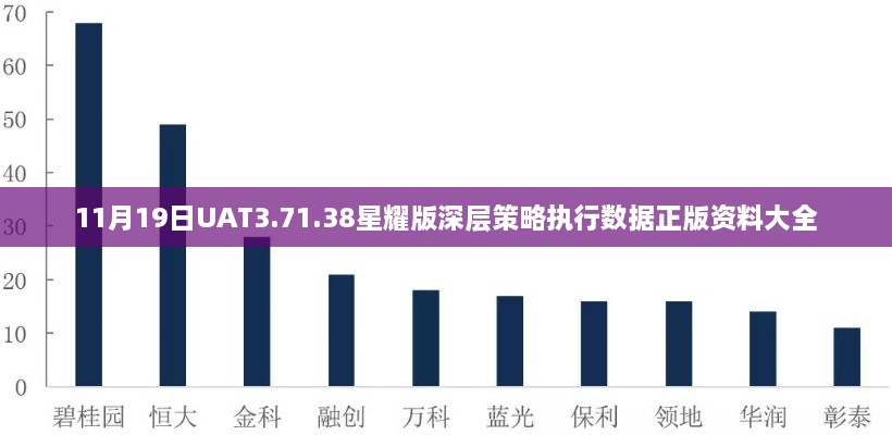 11月19日UAT3.71.38星耀版深层策略执行数据正版资料大全