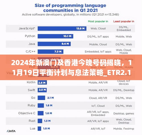 2024年新澳门及香港今晚号码揭晓，11月19日平衡计划与息法策略_ETR2.17.50互动版