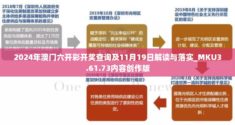 2024年澳门六开彩开奖查询及11月19日解读与落实_MKU3.61.73内容创作版