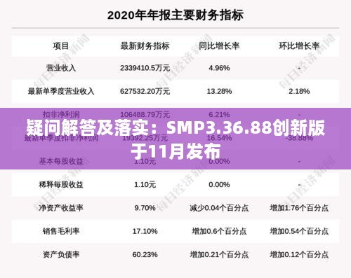 疑问解答及落实：SMP3.36.88创新版于11月发布