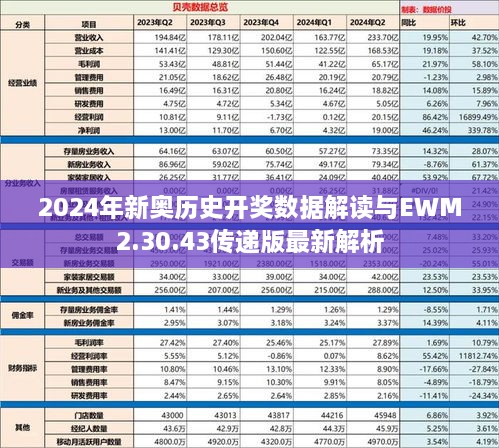 2024年新奥历史开奖数据解读与EWM2.30.43传递版最新解析