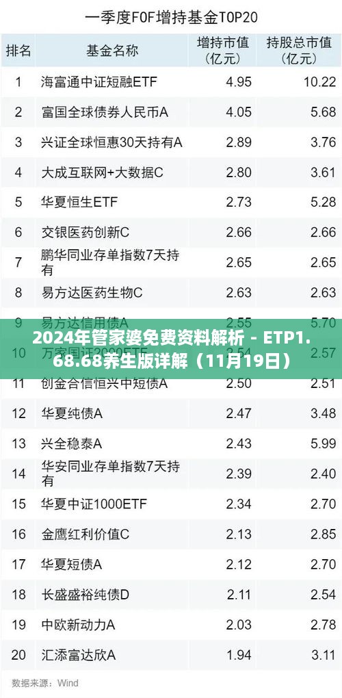 2024年管家婆免费资料解析 - ETP1.68.68养生版详解（11月19日）