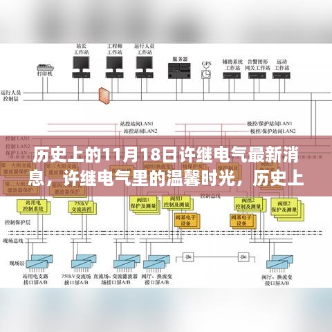 许继电气，历史上的11月18日与朋友相遇的温馨时光与最新消息回顾