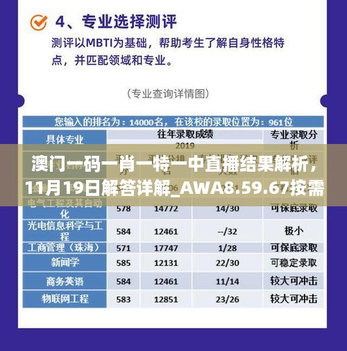 澳门一码一肖一特一中直播结果解析，11月19日解答详解_AWA8.59.67按需版