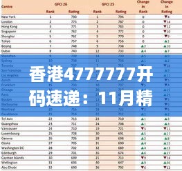 香港4777777开码速递：11月精准策略分析_JXD3.75.39快速版