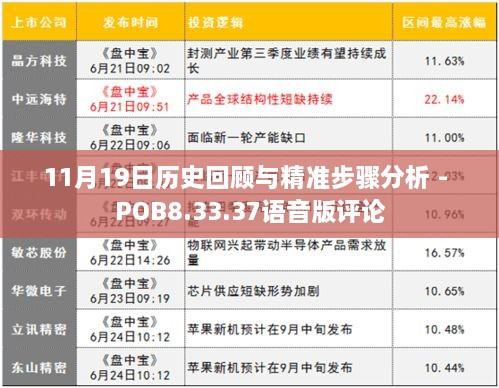 11月19日历史回顾与精准步骤分析 - POB8.33.37语音版评论