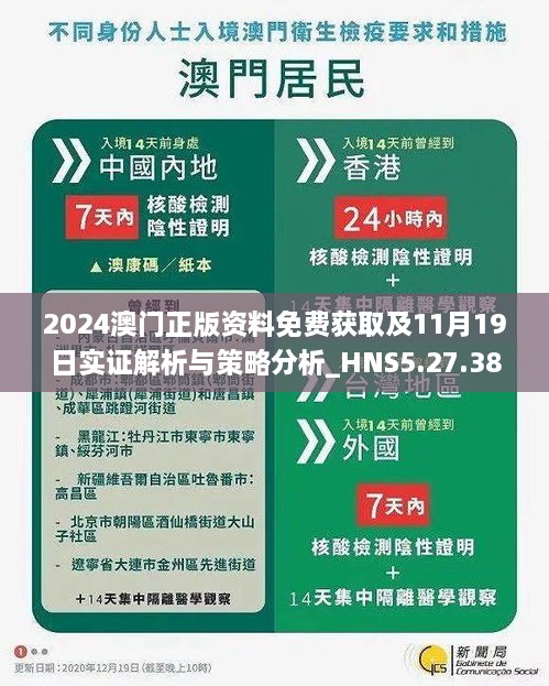 2024澳门正版资料免费获取及11月19日实证解析与策略分析_HNS5.27.38迅捷版