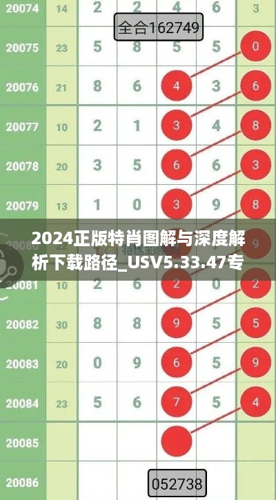 2024正版特肖图解与深度解析下载路径_USV5.33.47专用版